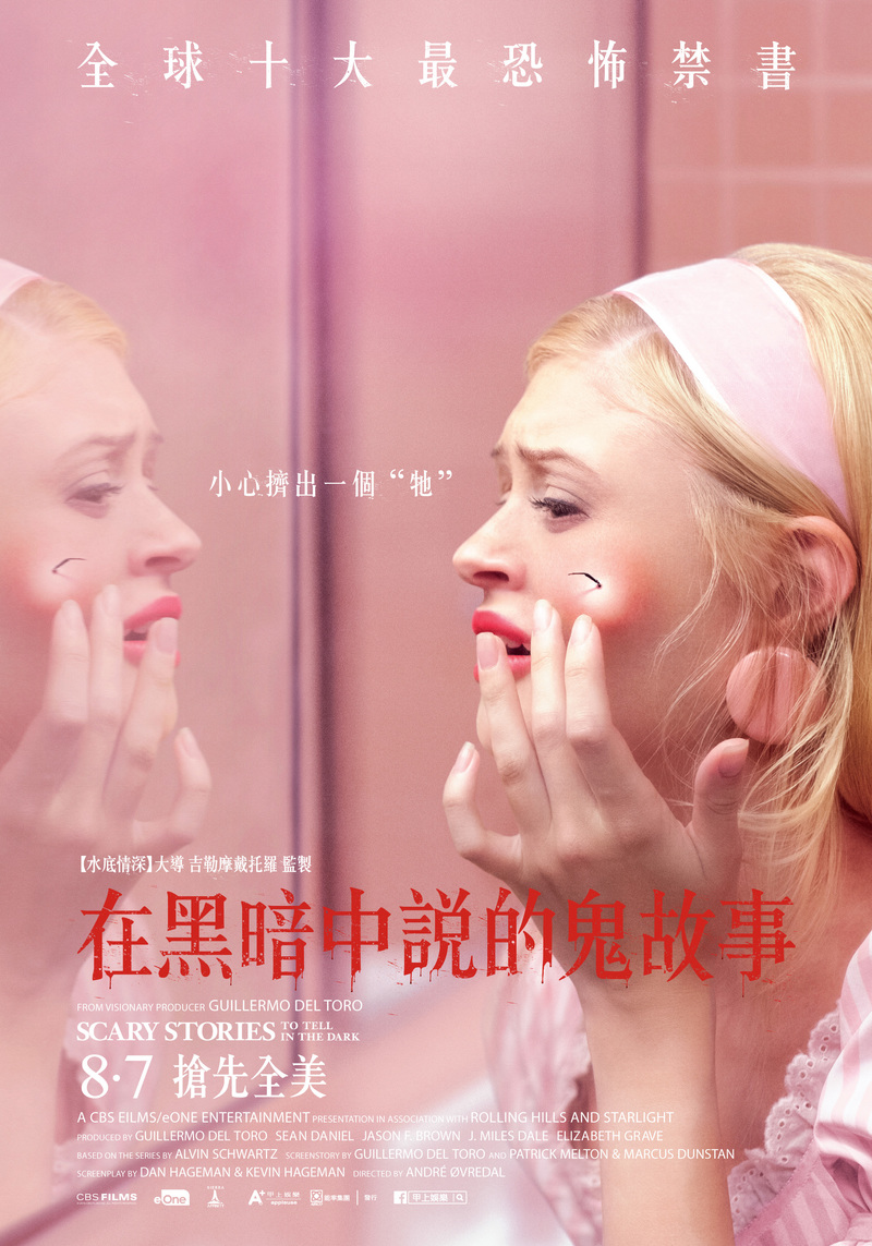 Responsive image
